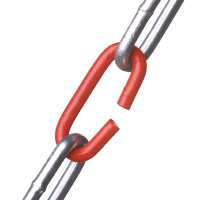 Identifying Bad Links (And What You Should Do About It Right Now)
