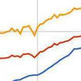 QUICK HIT: HTTPS Adoption In Focus