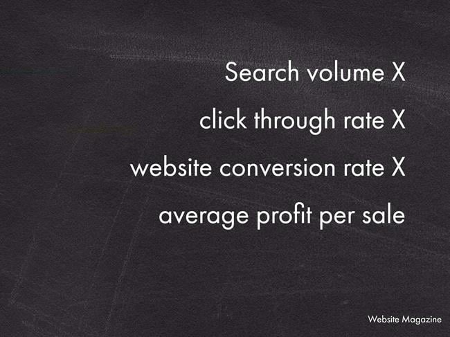 SEO-ROI-<a href= title%3d_.html SEO-ROI-<a href=