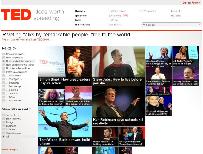 Ted.com