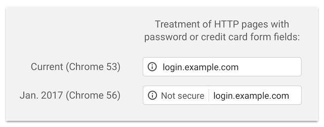 Google Not Secure Image