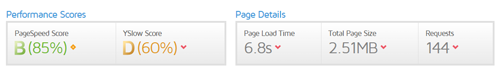 GTmetrix.com provides a photo-optimization grade