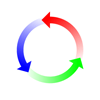 Best Retargeting Strategies & the Twitter Opportunity