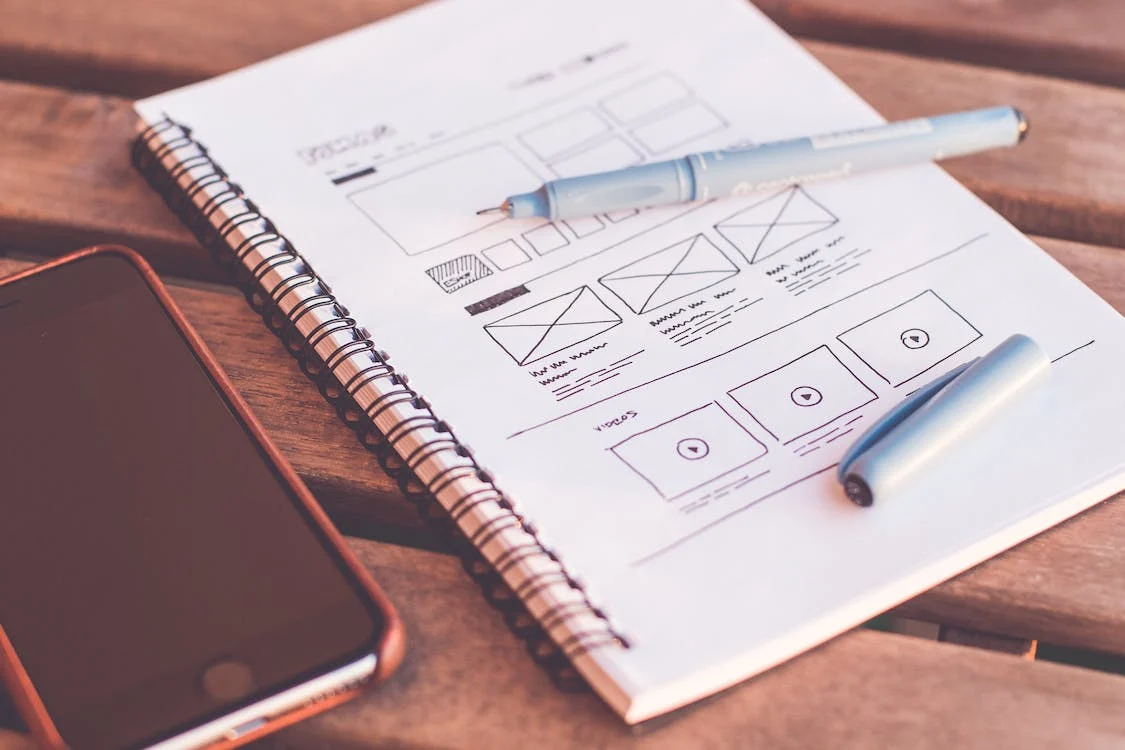 The ROI for UX Design Is Astounding